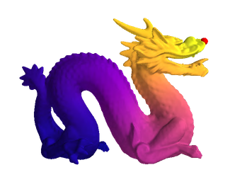 Kernel: dragon manifold