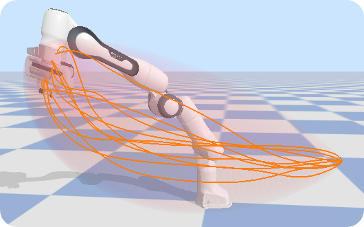 Process Motion A Unifying Variational Framework for Gaussian Process Motion Planning